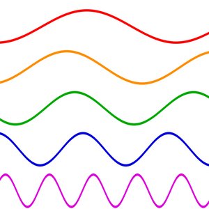 Avatar for Deep Ocean of Sounds