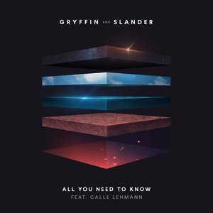 All You Need to Know (feat. Calle Lehmann) - Single
