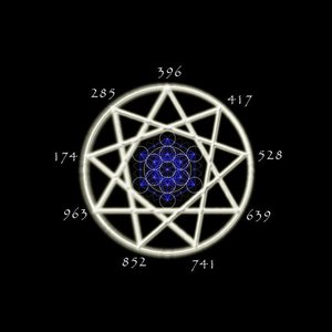 Solfeggio Harmonics