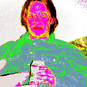 Avatar for Pizzasam