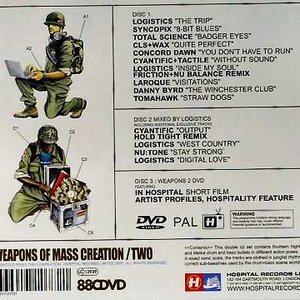 Avatar for Weapons of Mass Creation