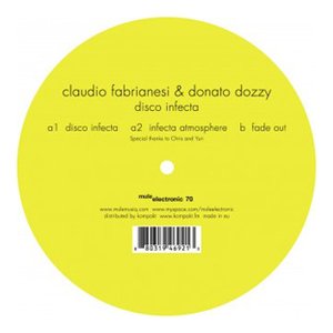 Avatar for Claudio Fabrianesi & Donato Dozzy