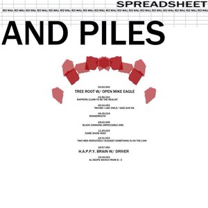 (Boyle) and Piles EP
