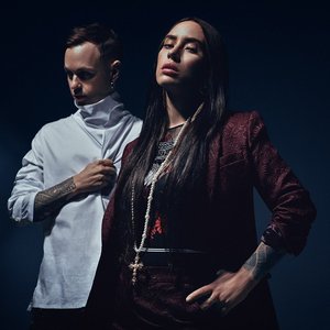 Avatar for Highasakite