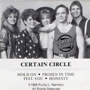 DEMO 1988