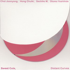 Avatar for Choi Joonyong, Hong Chulki, Sachiko M, Otomo Yoshihide