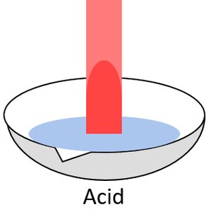 Awatar dla Acid Litmus