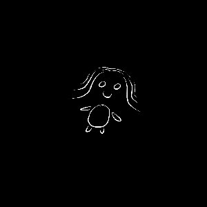 Avatar for Genosis