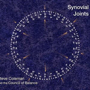 Synovial Joints