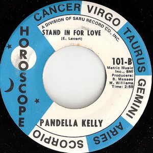 Avatar for Pandella Kelly
