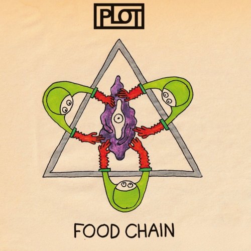 Food Chain