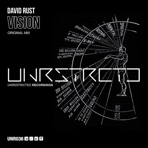 Vision