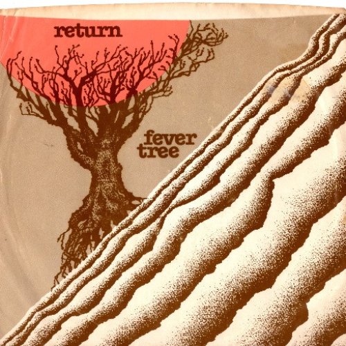 Return
