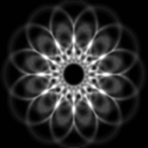 Movement In Sound