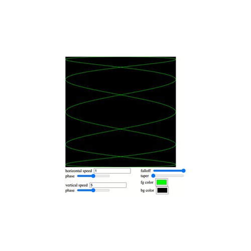 Ineffable - Single