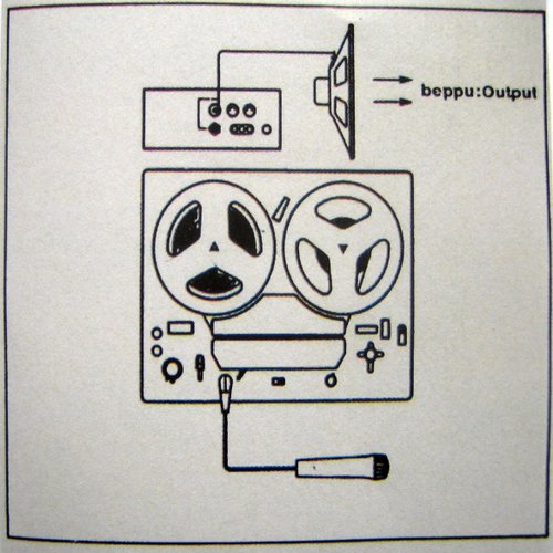 Output
