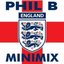 www.philb.info random