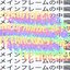 MAINFRAME'S Tetralogy
