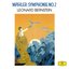 Mahler: Symphony No.2 "Resurrection"