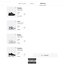 Shop Floor (B22's) [Remix]