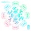 Gnog (Original Soundtrack)
