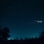 skies