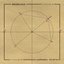 Lagrange Points
