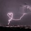Rolling Thunder and Rain