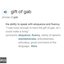 Gift of Gab