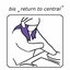 Return to Central DELUXE