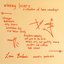 Winning Losers: A Collection Of Home Recordings