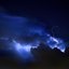 Thunderstorm Sounds