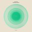 Resonant Bodies