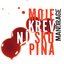 Moje krevni skupina
