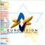 Eurovision Song Contest 1999
