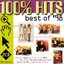 100% Hits: The Best of 1998 (disc 1)