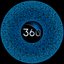 Live at Atmasfera360