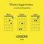 Musica leggerissima (Cerrone Remix)
