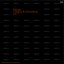Coding & Decoding - Volume 1