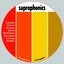 Supraphonics