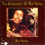 The Anniversary of Bob Marley