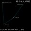 Your Body Will Be