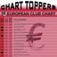 Chart Toppers: European Club Chart