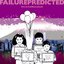 FAILURE PREDICTED (CDS)