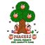 Peaches