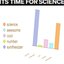 ITS TIME FOR SCIENCE