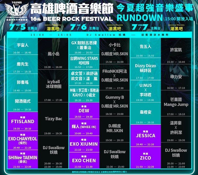 Kaohsiung Beer Rock Festival at Dream Mall (Kaohsiung) on 5 Jul