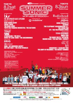 SUMMER SONIC 03: TOKYO at Chiba Marine Stadium & Makuhari Messe