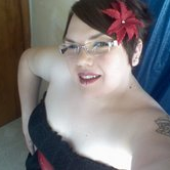 Avatar for punkymonkey0585