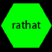 Avatar for rathat48
